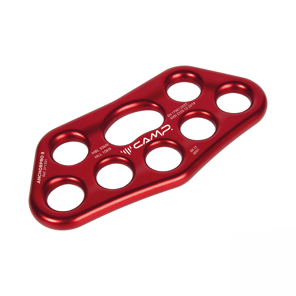  Rigging Plates Image